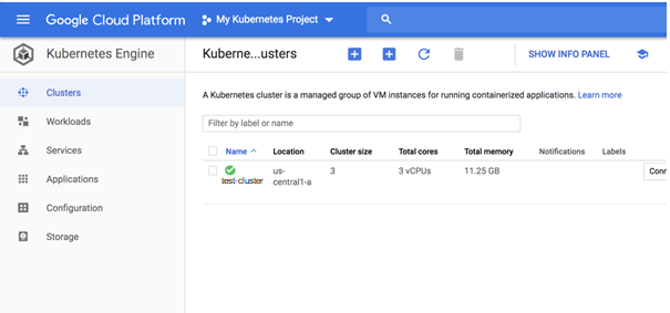 kubernetes cluster