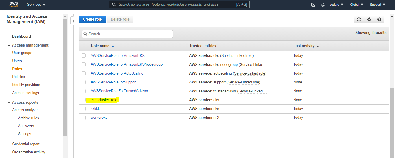 EKS cluster role