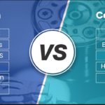 Virtualization vs containerization